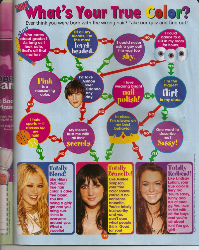 People Magazine true color quiz.
