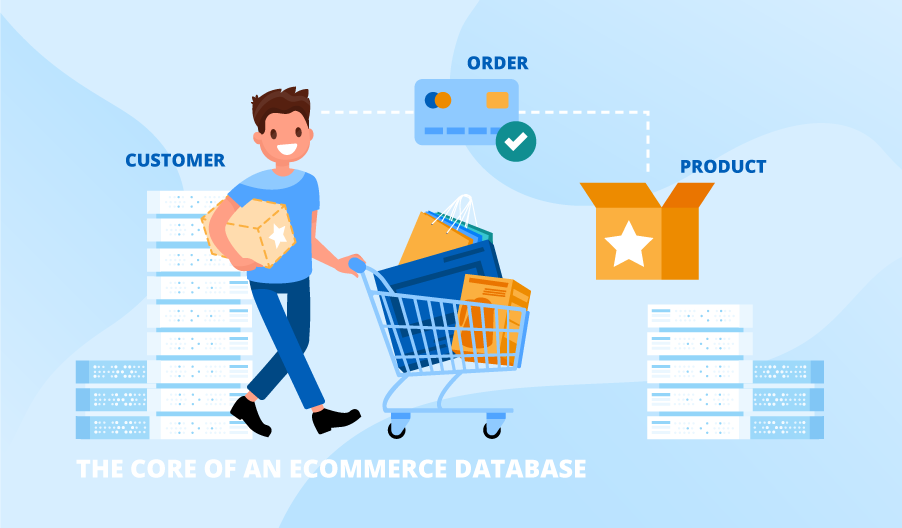 Key Aspects of Ecommerce Database Design